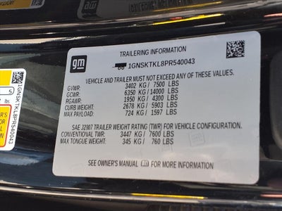 2023 Chevrolet Tahoe High Country