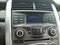 2014 Ford Edge SE