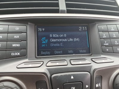 2014 Ford Edge SE